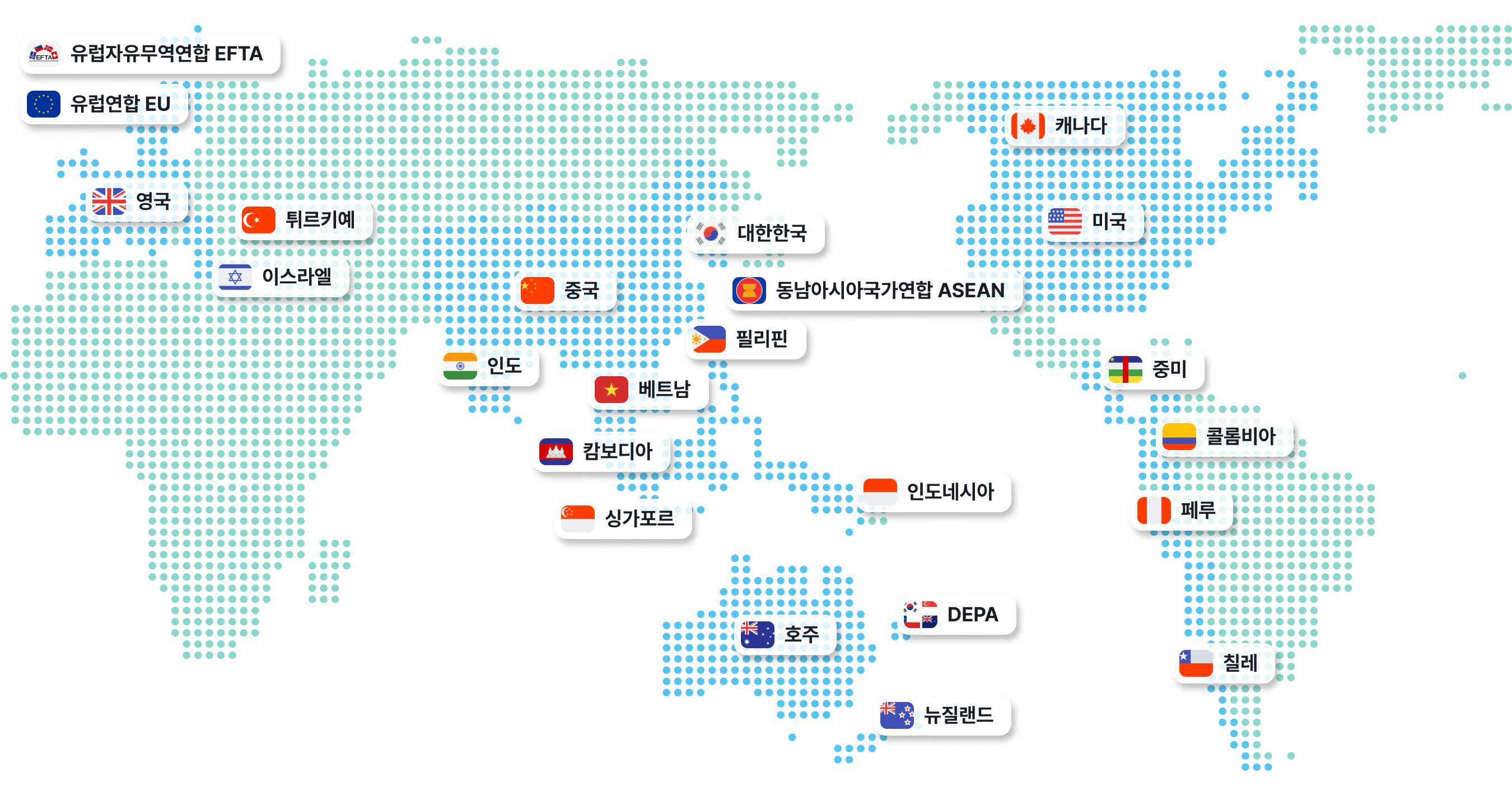 산업통상부_FTA추진현황정보